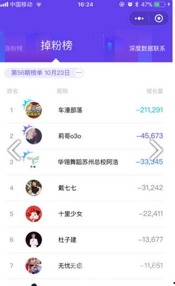 账号娱乐吃瓜酱分析,揭秘娱乐圈幕后故事