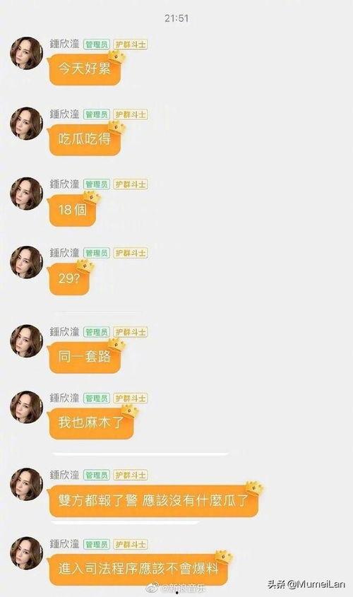 娱乐圈吃瓜微博号,揭秘明星幕后故事，带你领略娱乐圈风云变幻