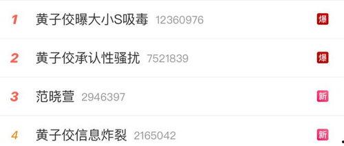 娱乐圈吃瓜爆料户外直播